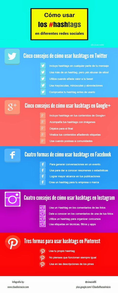 talentqubemedia's tweet photo. RT @ComTuComunica: Y tú ¿sabes utilizar los #hashtag? Genial infografía #rrss de @cinacio06 https://t.co/oMyMimeD1z