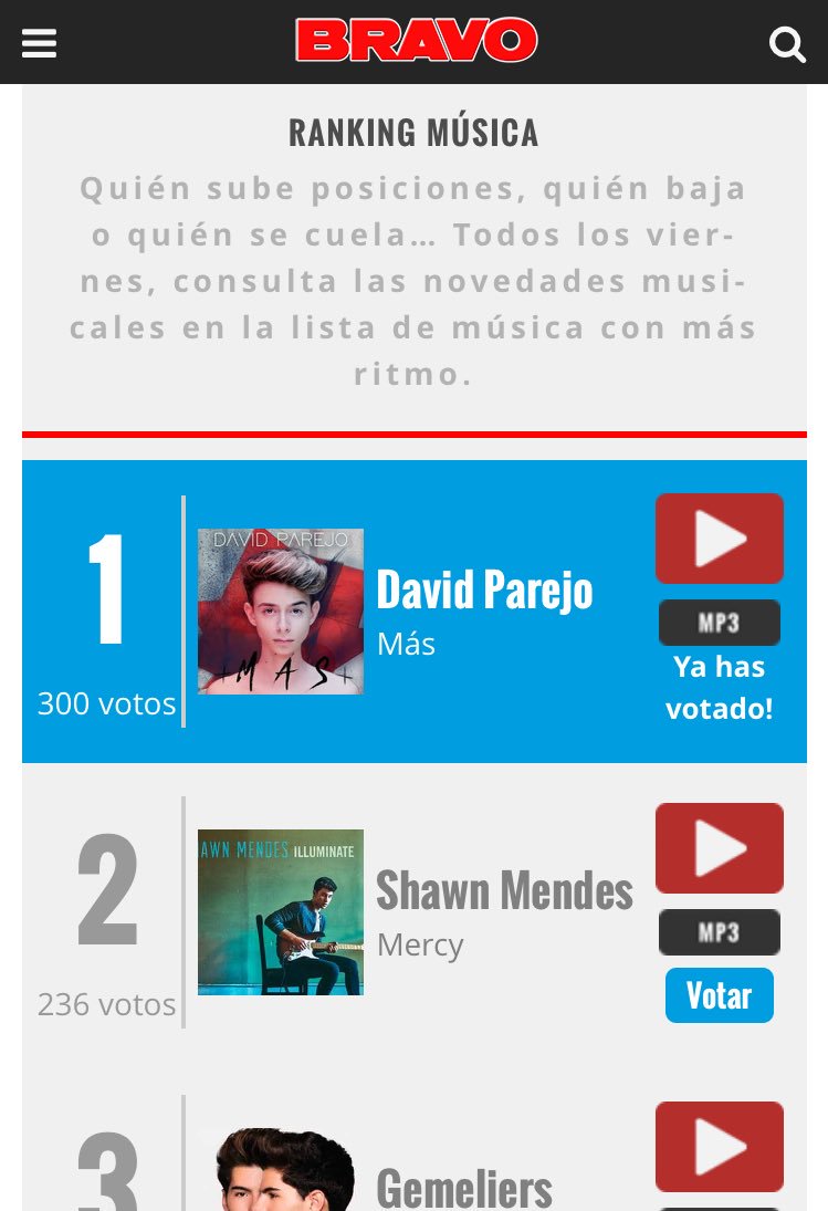 egoilusions's tweet photo. 2 día más y @DavidParejoSing conseguirá por segunda semana consecutiva ser TOP1 en el ranking musical de @Bravoxti https://t.co/nUP5QcEZzl https://t.co/UMbdflGlYS
