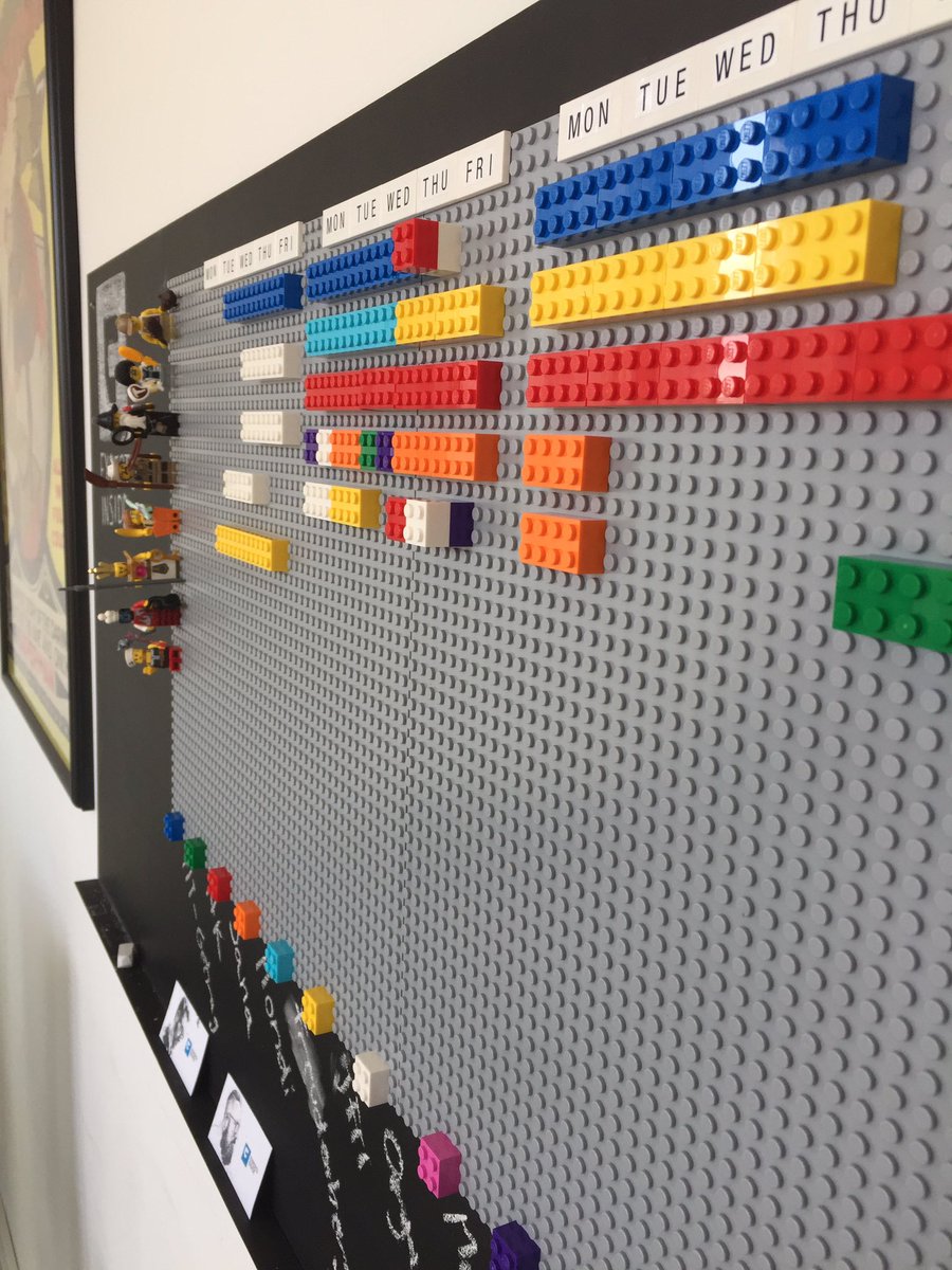next-gen project planning #lego