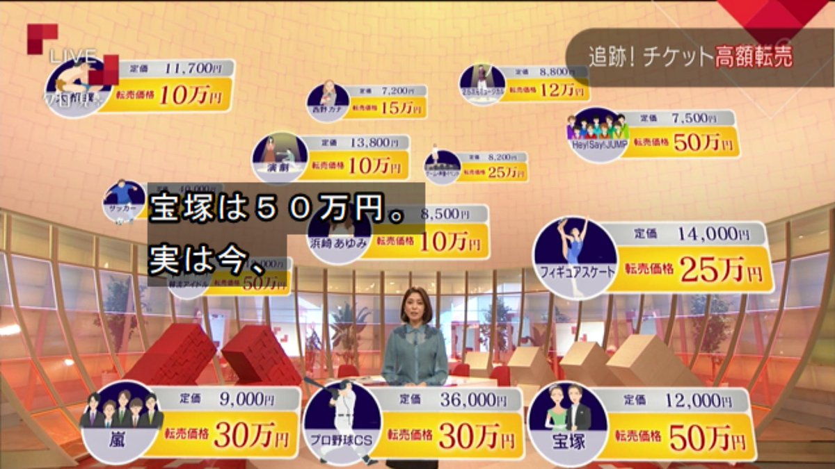 追跡 チケット高額転売の舞台ウラ クローズアップ現代プラス クロ現プラス Nhk Togetter
