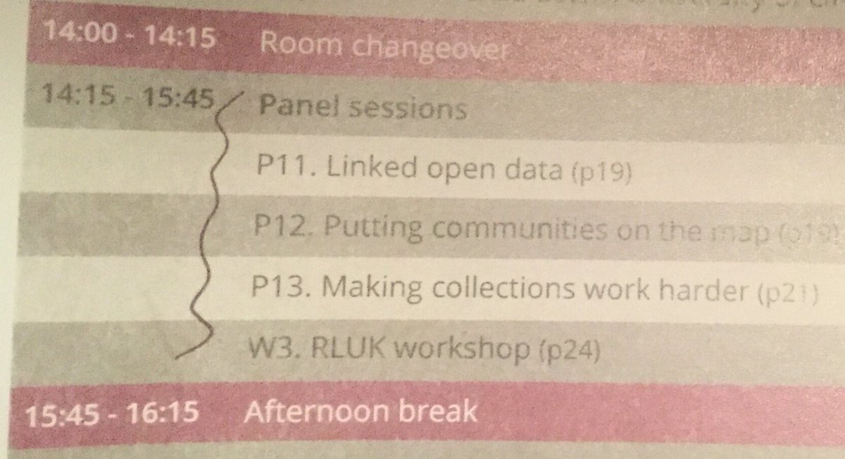 lisparcell's tweet image. Feeling almost physically torn between three session choices. Is this what an earlier speaker meant by "dangerously enticing"? #dcdc16