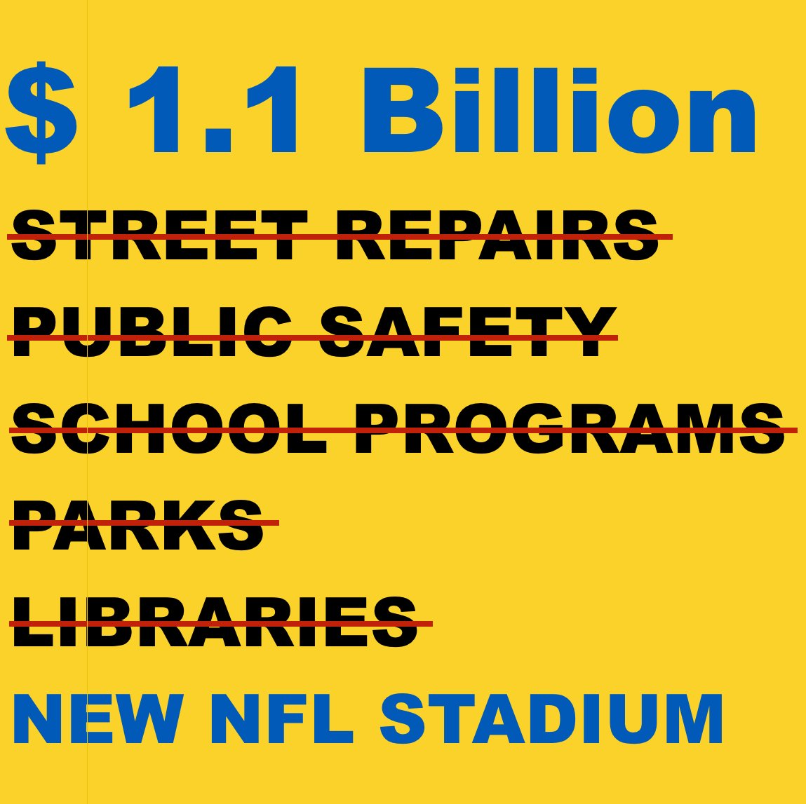 hallnds12's tweet photo. Measure C=Spanos richer, SD poorer. $3B+ from Gen Fund in 30 yrs. No access, earthquake fault, pkg addressed #NoDowntownStadium #NoMeasureC https://t.co/zE52DNodnJ