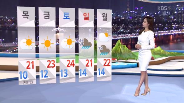 내일(13일) 서울 낮 기온은 21도로 오늘과 비슷하겠습니다. 내일 수도권은 대기가 정체되면서 아침과 저녁에, 일시적으로 미세먼지 농도가 높아지는 곳이 있겠습니다. bit.ly/2e14CSK