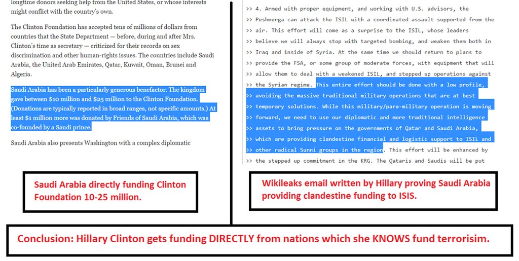 justgrateful's tweet photo. Hillary Clinton took donations from a nation which she KNEW funded terrorism. https://t.co/i9tAueRSUL