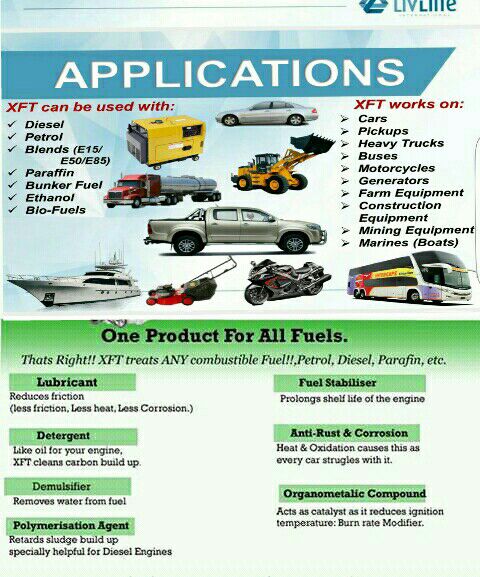 Geraldmury's tweet photo. Tap into #1fuel industry with only $5000 https://t.co/sXbtiNtTzw