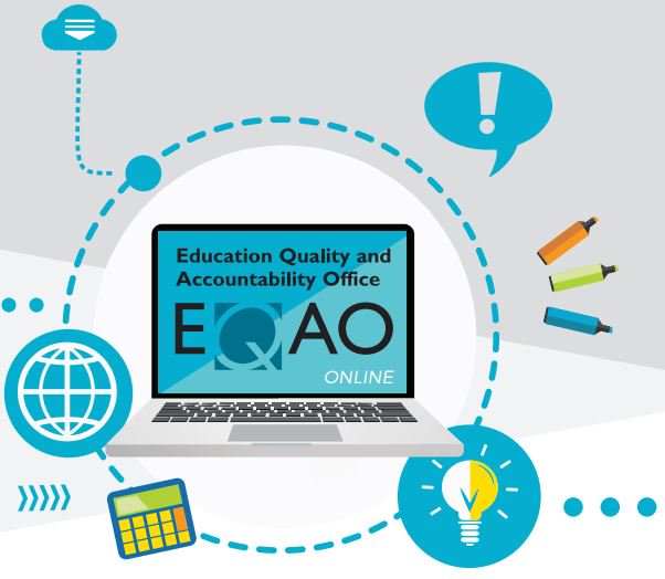 DDSBSchools's tweet photo. On Oct 20, eligible secondary students participate in the first OSSLT in a digital environment. See link for info: https://t.co/DNGgK91128 https://t.co/prD5JZARoz