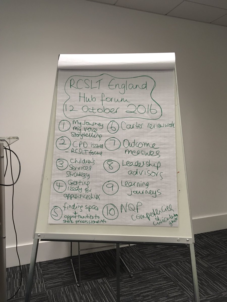 NWestRCSLTHub's tweet photo. Taking stock: Top 10 from @RCSLTHubs #rcslthubs https://t.co/hGmlbA1jud