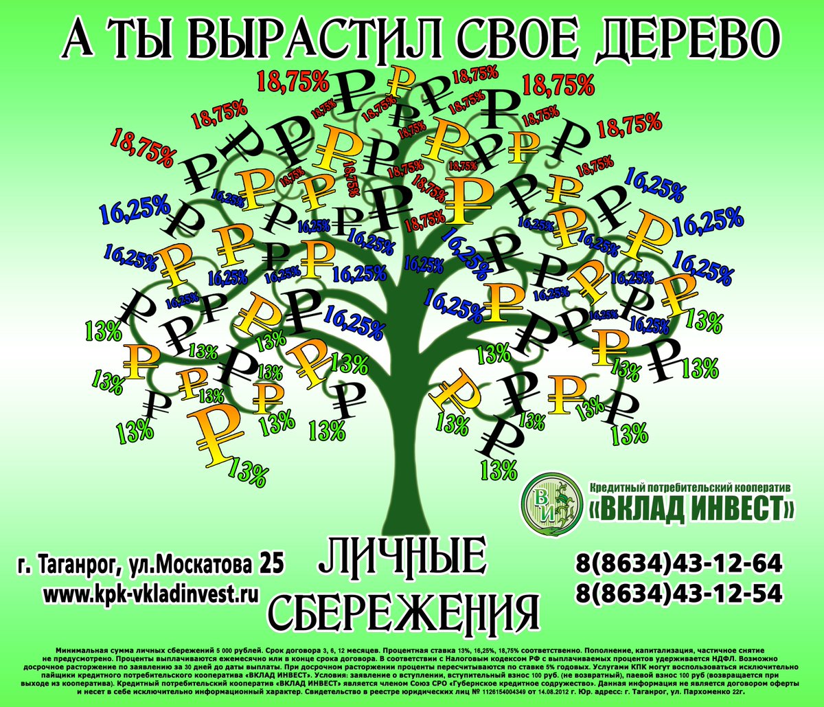 кредитный потребительский кооператив вклады