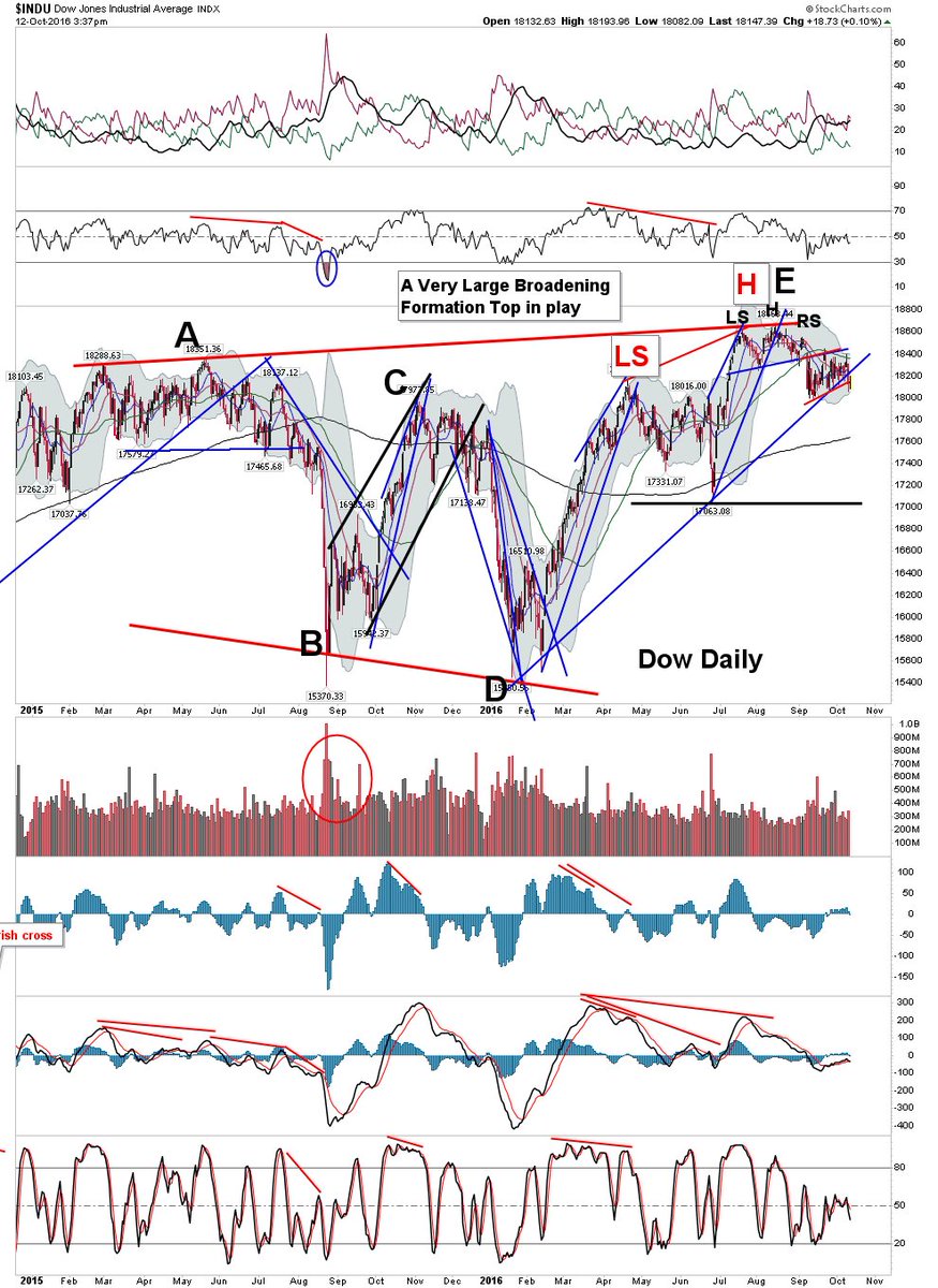 IlGrandeCrash tweet media