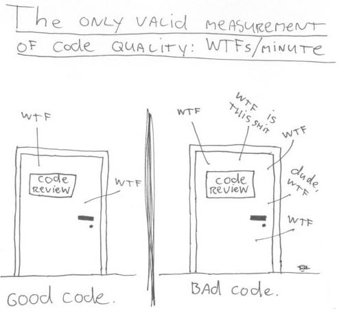 khartig's tweet image. #codeQualityMetrics WTFs/min. author?