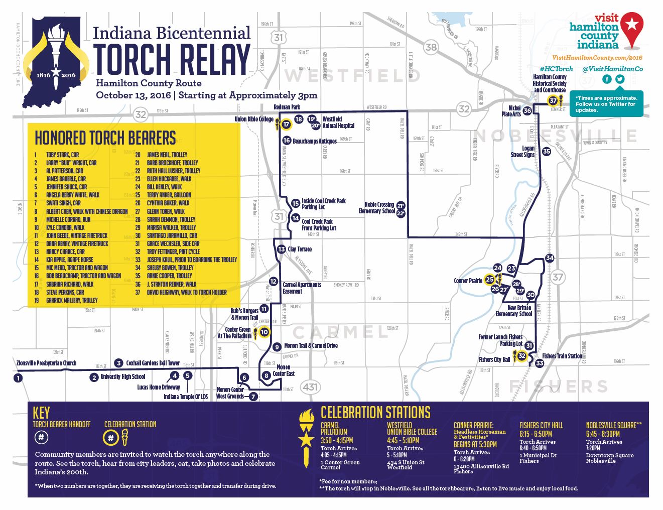 Westfield, Indiana on Twitter "Be sure to join in on the fun tomorrow