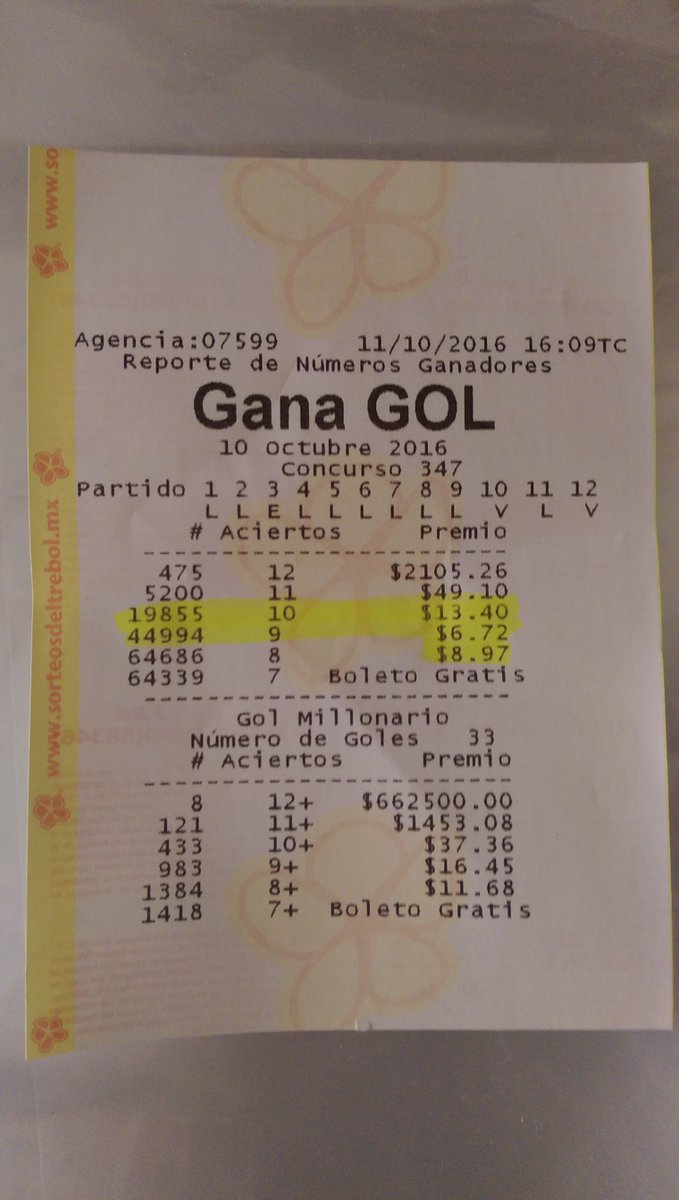 que vas hacer <a href="/Profeco/">Profeco</a> #JusticiaParaTI