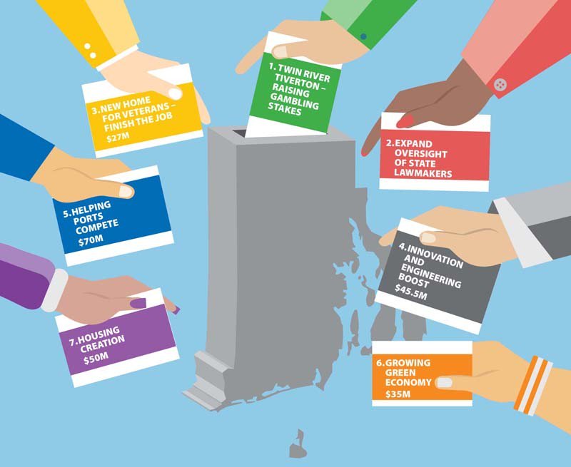 Common Cause RI Twitter