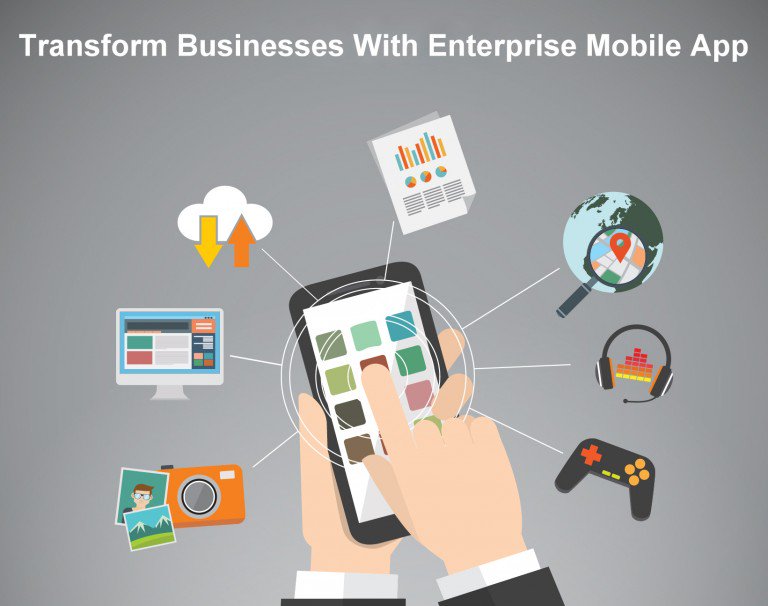 Продвижение мобильных игр. Разработка и продвижение мобильных приложений. Продвижение мобильных игр. Современные технологии. Методы продвижения мобильных приложений.