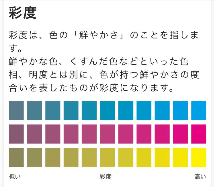 夏目 Sur Twitter 色を際立たせる色 それが 補色 です ただし無彩色である 白 と 黒 には補色は存在しません 衣装替えの色 小道具の色 ワンポイントカラーなどを選ぶ際にはぜひ参考にしてみてください 目を引く色 組み合わせ などで検索