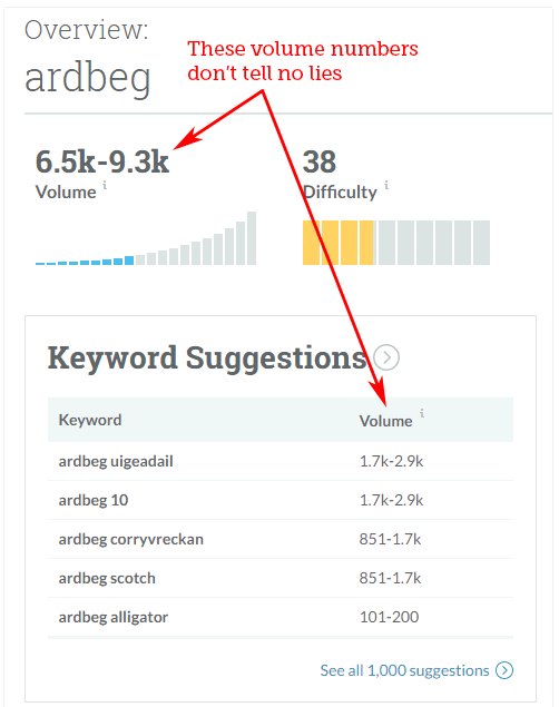 SirajAnuja's tweet photo. 3 New Upgrades Make the Web's Best #KeywordResearch Tool Even Better
https://t.co/H8hraQMkKr by @randfish #rankchecking #keywordvolume https://t.co/EMqODtWgMT