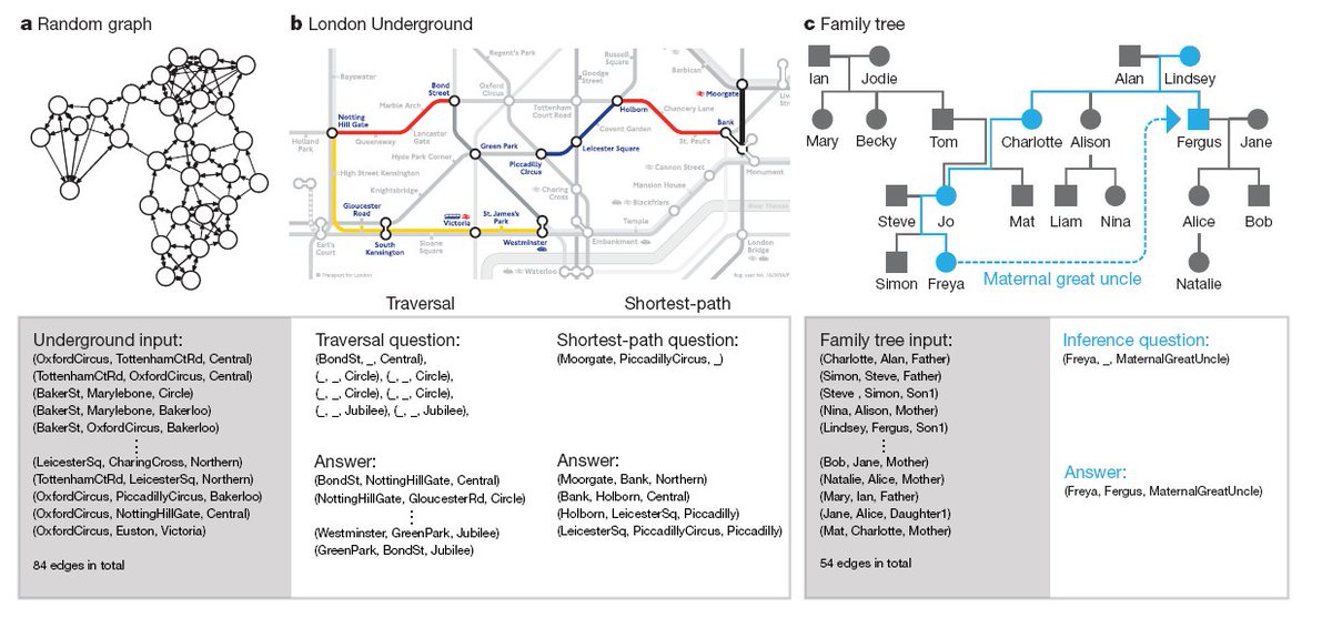 Nature Portfolio tweet media