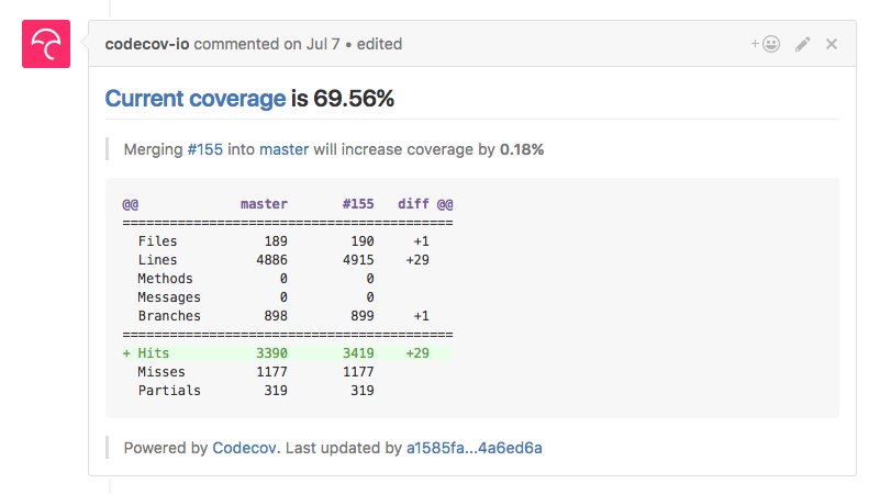 TT_Kilew's tweet image. Hey there, does anybody knows a service like #codecov codecov.io which can be installed on own server?