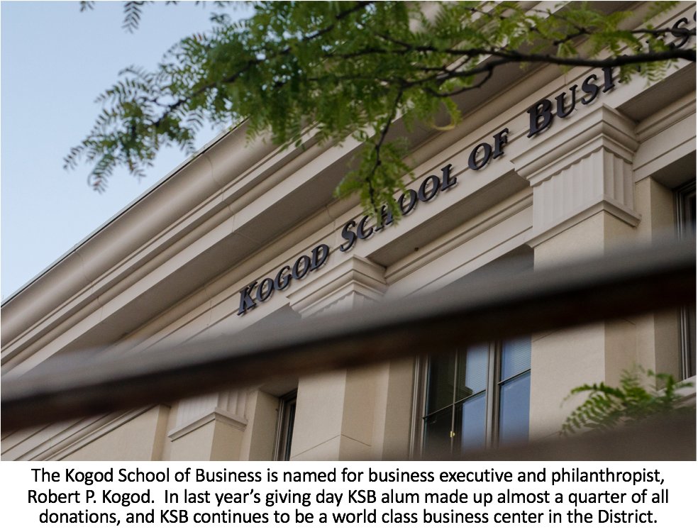 STAT_AmericanU's tweet photo. #ourAU Day 2: Kogod School of Business https://t.co/IyILmvTKGP
