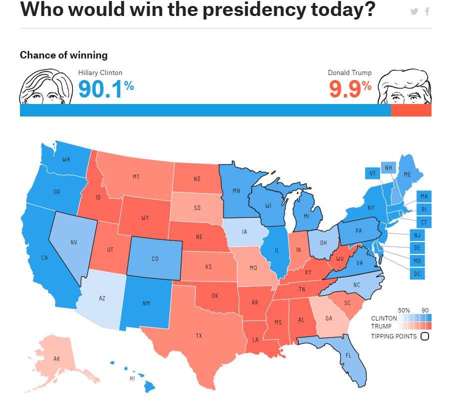 damngina's tweet photo. Ninety percent chance  #MakeMeSmileIn3Words https://t.co/C6oJi6MgEK