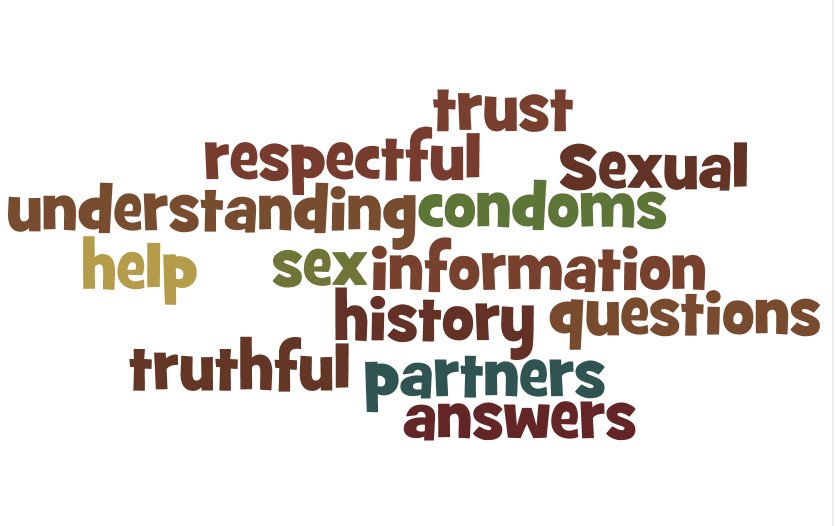 DrMerminCDC's tweet photo. #Clinicians: Routinely talk w/ your patients about sex, #sexualhealth, STDs &amp; #HIV! https://t.co/Ag15eKZH9Q https://t.co/0TG5MVLbTD