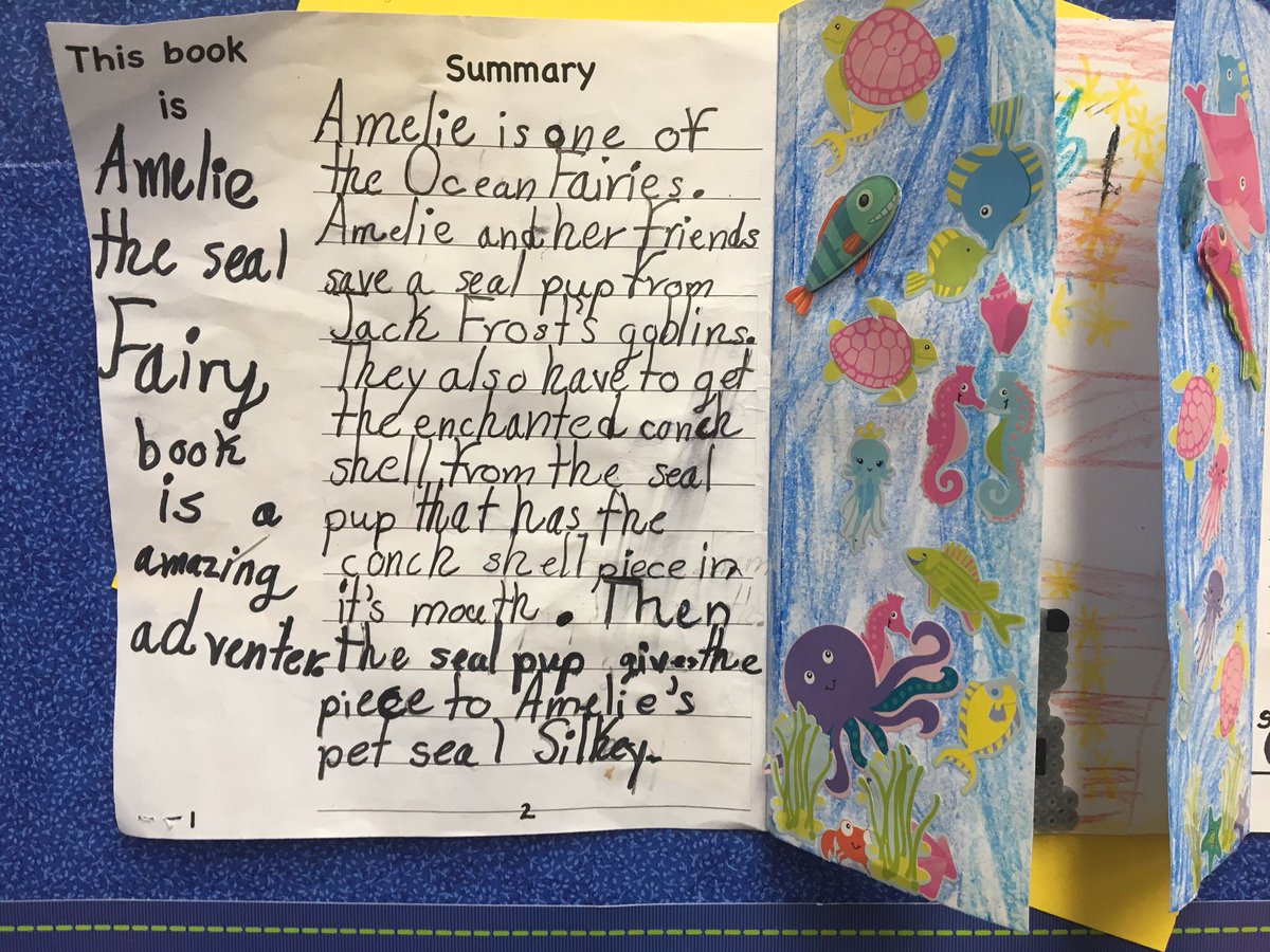 AStrangarity's tweet photo. Who said book reports have to be boring? #bookreports #iteach3rd #literacy #mykidslovereading #SDSU3SB @SDSUAztecs4Ed https://t.co/65ND4gSIfr