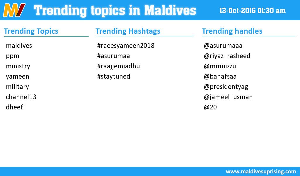 MaldivesTrends's tweet photo. Trending in #Maldives on 13-Oct-2016 01:30 am [ #raeesyameen2018, #asurumaa, #raajjemiadhu, #staytuned maldive... ] https://t.co/0ZhfYTLhz6