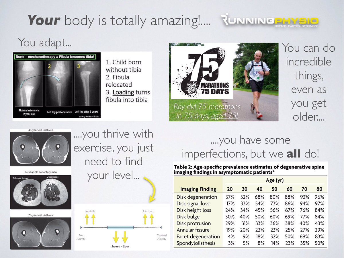 <a href="/BJSM_BMJ/">British Journal of Sports Medicine (BJSM)</a> perfect, thanks Karim! It's part of a new clinic poster I'm working on...
