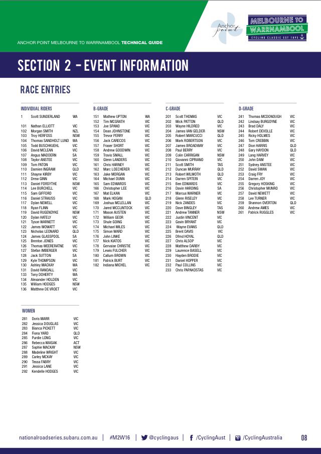 RebeccaWiasak's tweet image. What have I done! Name is printed on the start-list so it's too late to change my mind. Epic 277km at Melbourne to Warrnambool on Saturday.