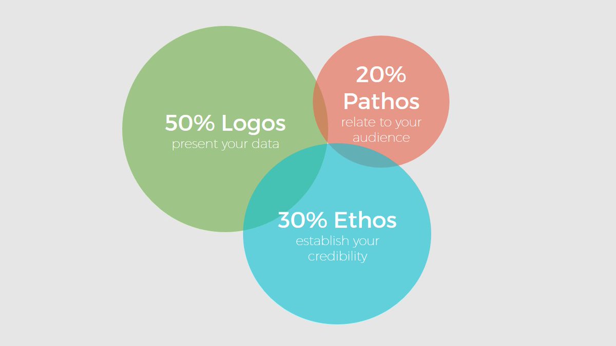 Sloth Analytics tweet media