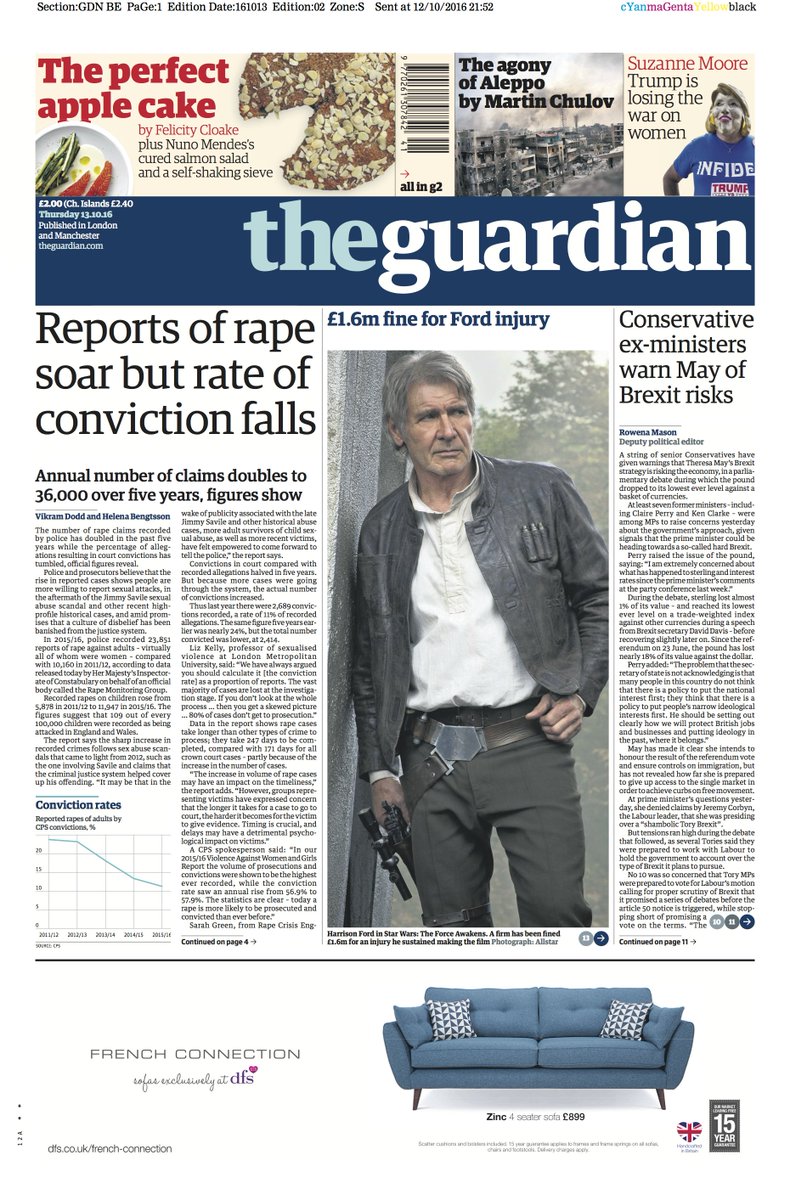 newspaper report on the conviction of He was convicted tuesday get breaking news alerts and special reports the news and stories that matter, delivered weekday mornings subscribe more from news. newspaper report on the conviction of He was convicted tuesday get breaking news alerts and special reports the news and stories that matter, delivered weekday mornings subscribe more from news.