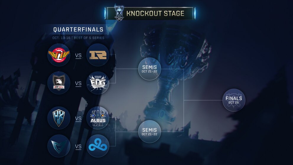 f_pedrini's tweet photo. Mi dispiace #Worlds,ma un torneo senza #losersbracket Γ¨ come una scopata senza orgasmo #metafore #ardite https://t.co/uOIhnFzlQu
