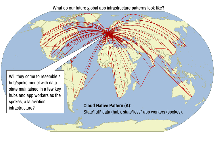 Which cloud App architecture patterns will come to dominate the enterprise app?