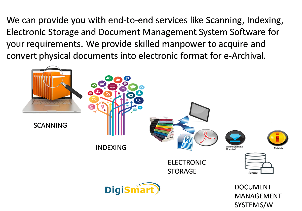 DigiSmartek's tweet image. Digismartek : Document Management System Software 
#DocumentManagementSystemSoftware 
#BankDocumentManagementSystem
bit.ly/2cYv4PG
