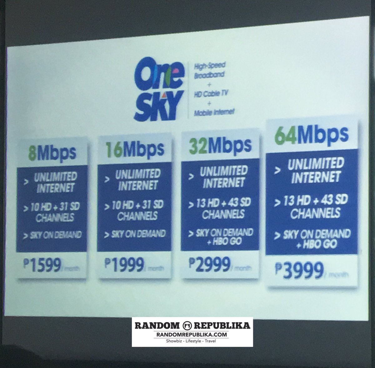 Statistisch Falten Fiktiv sky kabel Echo Oh Schultern zucken