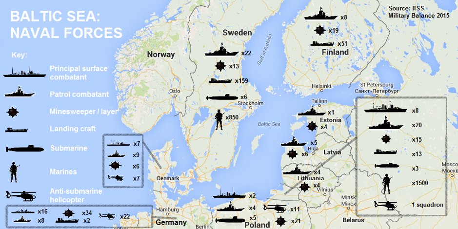 Dominik P. Jankowski a Twitter: "Militarisation of Kaliningrad, A2/AD  bubble, 3 key islands, Danish straits, non-NATO countries, Nord  Stream=complicated Baltic Sea Region.… https://t.co/Mtqwt53lrp"