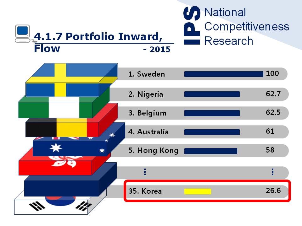 IPSresearch tweet picture