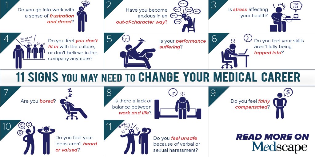 Medscape's tweet photo. Are you suffering from #MDBurnout? How to tell: https://t.co/dxvG0mmKkn https://t.co/b0bFMcI7vg