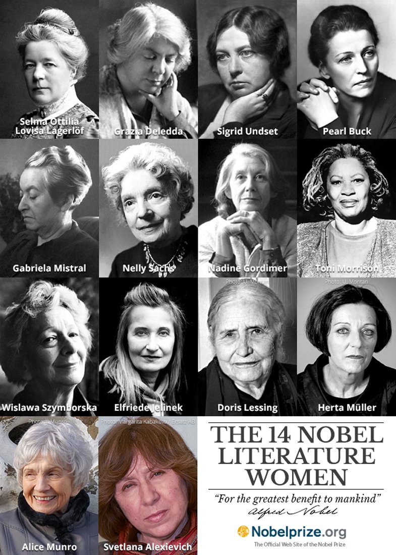 NobelFacts 14 women have been awarded the NobelPrize in Literature ...