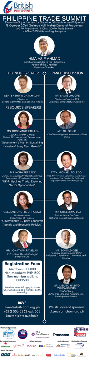 OfficialBCCPhil's tweet photo. 5 days to go until the Philippine Trade Summit! Slots are running out, REGISTER NOW! Email events@britcham.org.ph #BritExportPH #ExportPH https://t.co/qdDmKiGlPg