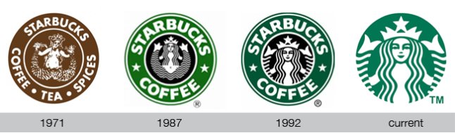 georeachus's tweet photo. Is your logo outdated? Design custom logos at under 5K! https://t.co/FXrUXenFS7