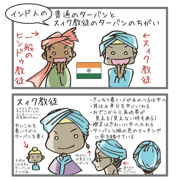 うらべあづき Pa Twitter インド人のターバンにも種類があるのだ 日本でよく見かけるターバンさんはスィク教徒