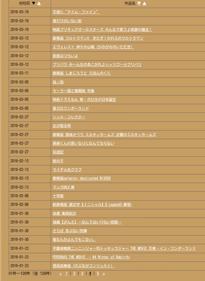 SKFSM_five's tweet photo. 日本アカデミー賞2017年3月3日 決定！
選考作品が発表され、「黒崎くんの言いなりになんてならない」入ってました!!(*>ω<*)♡。
出演者 中島健人 小松菜奈
                      千葉雄大岸優太など https://t.co/hRM8B3AOSe