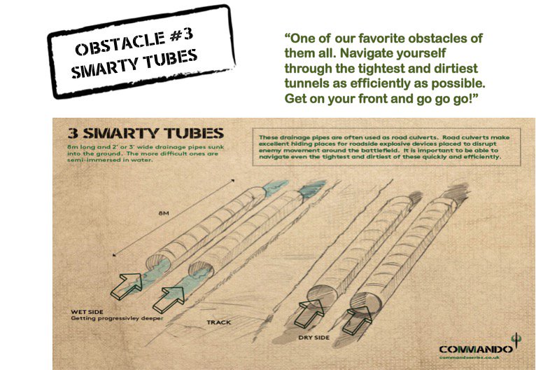 CommandoSeries's tweet photo. Obstacle tip #3 - The Smarty Tubes #18OBSTACLES #18DAYS #OCRUK https://t.co/BBm0EQlmHi
