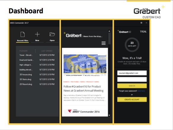 graebertcad's tweet image. Dashboard for Licensing #ARESCommander #graebert16