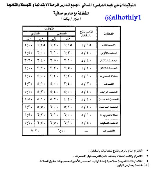 الحصص الدراسية 1443 أوقات السعودية توقيت الحصة