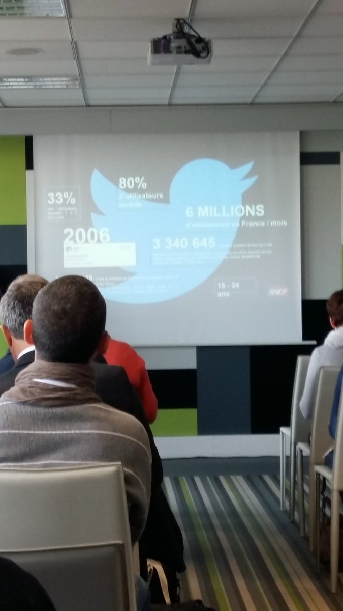 crikricha's tweet photo. #TeamVoyagesSNCF Sympa l'atelier Tweeter ! https://t.co/y3u0rvUyY0