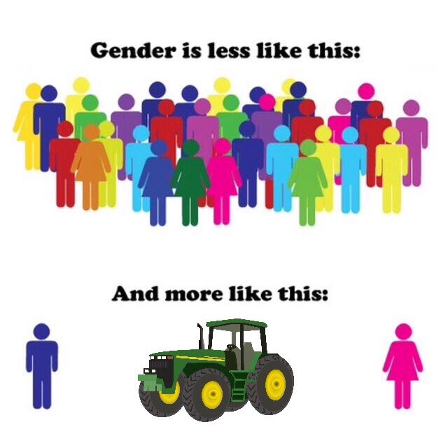 tractorbinary's tweet photo. Support ur tractors! #feminism @That_Leafy_Guy @ScottCMcKee0990 https://t.co/E6bbr7gYXy