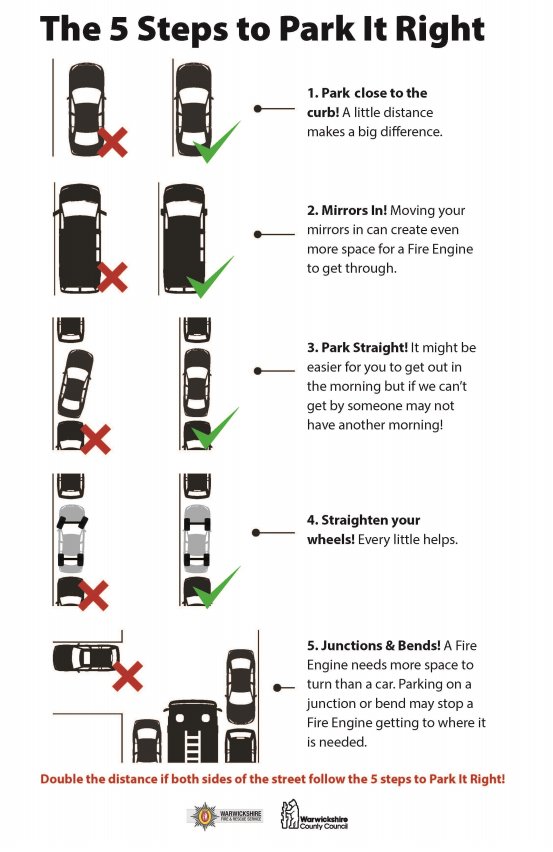 WarksFireRescue's tweet photo. Would a fire engine be able to drive down your road and get to your house in an emergency? Follow our 5 easy steps to #Parkitright https://t.co/WqWlwoAZAI