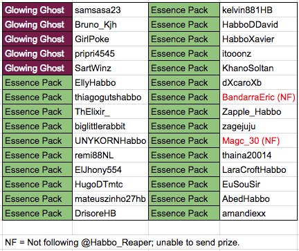 Habbo's tweet photo. Hello Habbos, winners of yesterday's competition are below.
FINALLY a Finnish Habbo won a Glowing Ghost! ✊🏻🇫🇮✊🏻 https://t.co/73Xj4jbGZ8